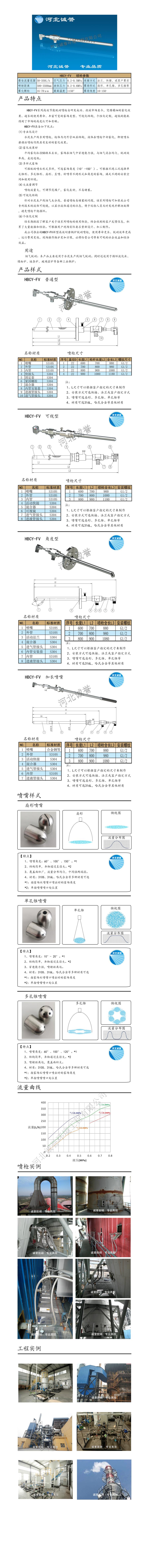 FV脫硝噴槍保護套、噴槍參數、材質尺寸、流量分布圖、扇形空心錐俯視圖介紹，以及噴槍霧化視頻展示和工程案例介紹