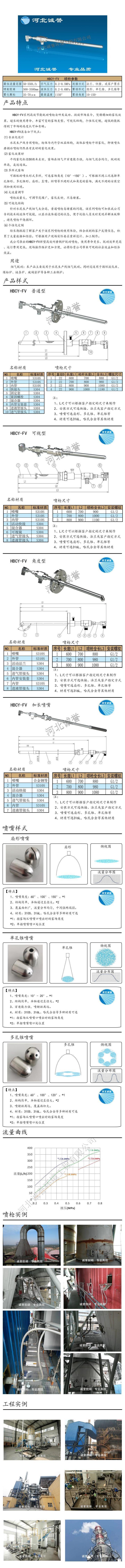 脫硝噴槍保護套、噴槍參數、材質尺寸、流量分布圖、扇形空心錐俯視圖介紹，以及噴槍霧化視頻展示和工程案例介紹