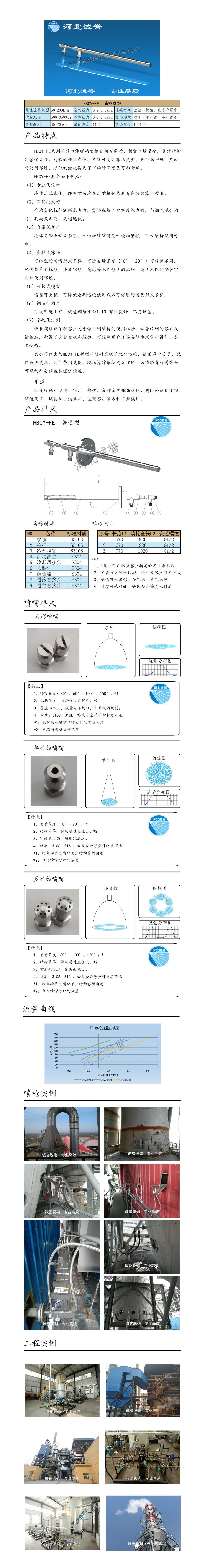 脫硝噴槍、保護套、噴槍參數、材質尺寸、流量分布圖、扇形空心錐俯視圖介紹，以及噴槍霧化視頻展示和工程案例介紹